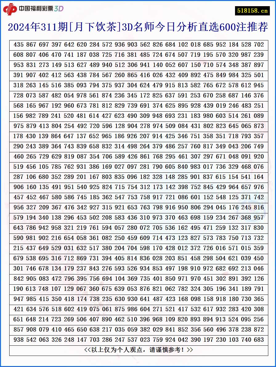 2024年311期[月下饮茶]3D名师今日分析直选600注推荐