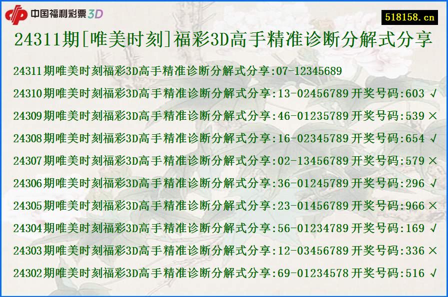 24311期[唯美时刻]福彩3D高手精准诊断分解式分享