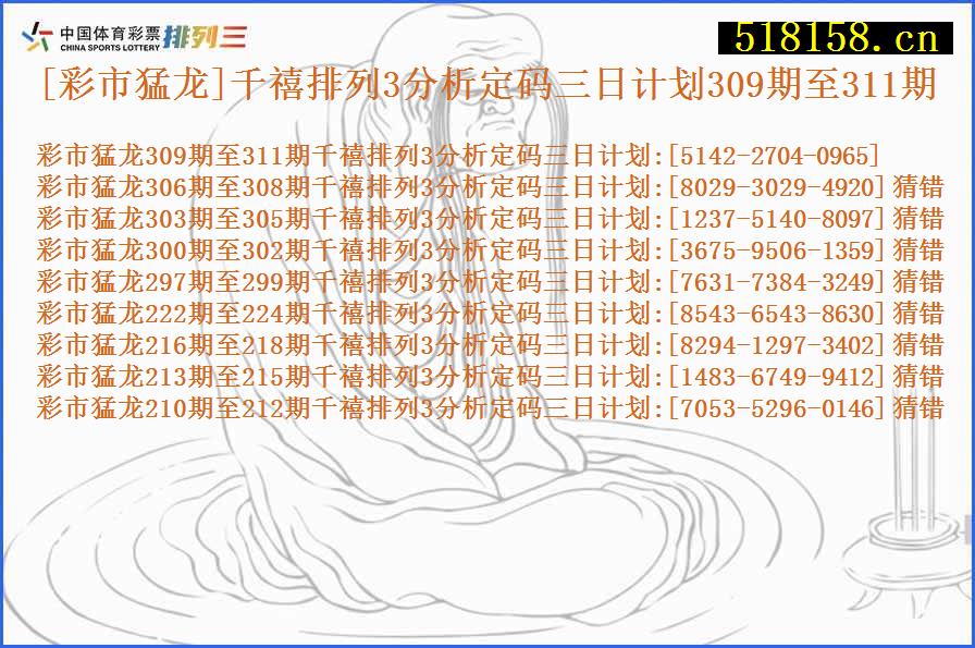 [彩市猛龙]千禧排列3分析定码三日计划309期至311期