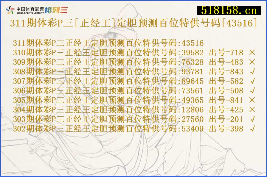 311期体彩P三[正经王]定胆预测百位特供号码[43516]