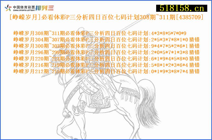 [峥嵘岁月]必看体彩P三分析四日百位七码计划308期~311期[4385709]