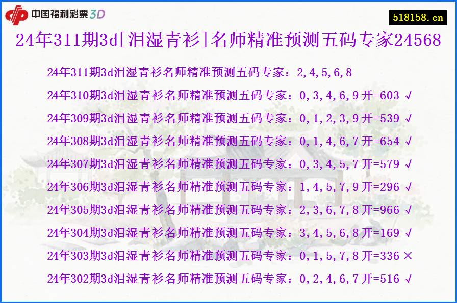 24年311期3d[泪湿青衫]名师精准预测五码专家24568