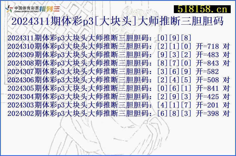 2024311期体彩p3[大块头]大师推断三胆胆码