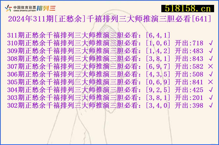 2024年311期[正愁余]千禧排列三大师推演三胆必看[641]