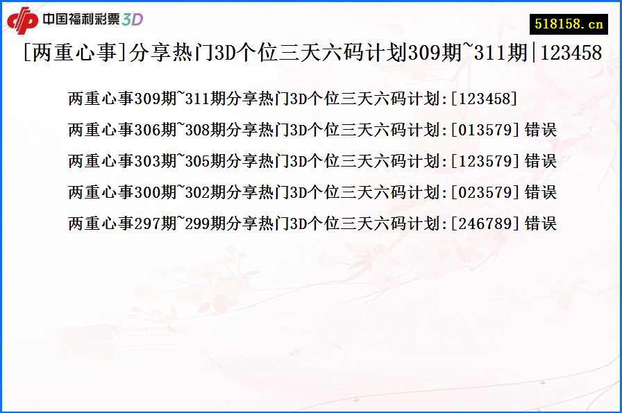 [两重心事]分享热门3D个位三天六码计划309期~311期|123458