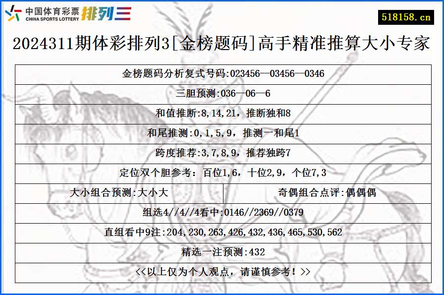 2024311期体彩排列3[金榜题码]高手精准推算大小专家