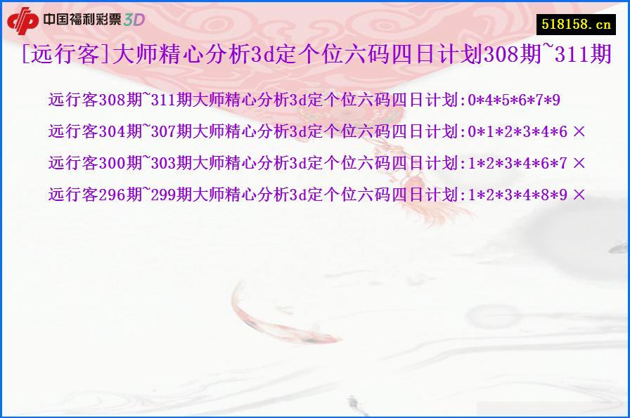 [远行客]大师精心分析3d定个位六码四日计划308期~311期