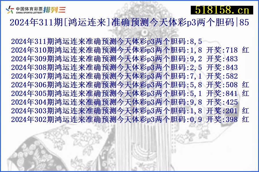 2024年311期[鸿运连来]准确预测今天体彩p3两个胆码|85