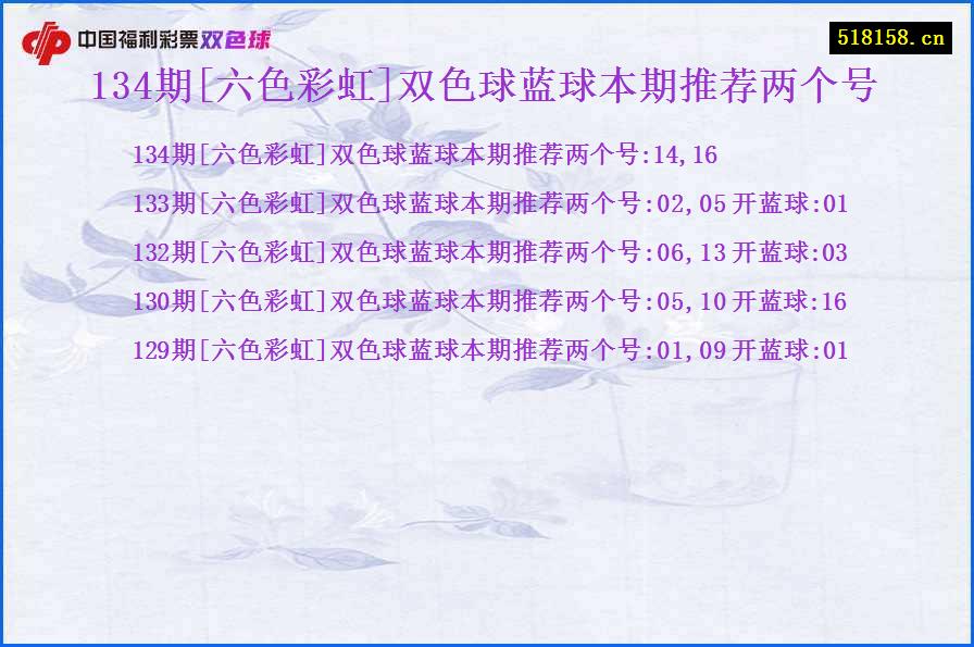 134期[六色彩虹]双色球蓝球本期推荐两个号