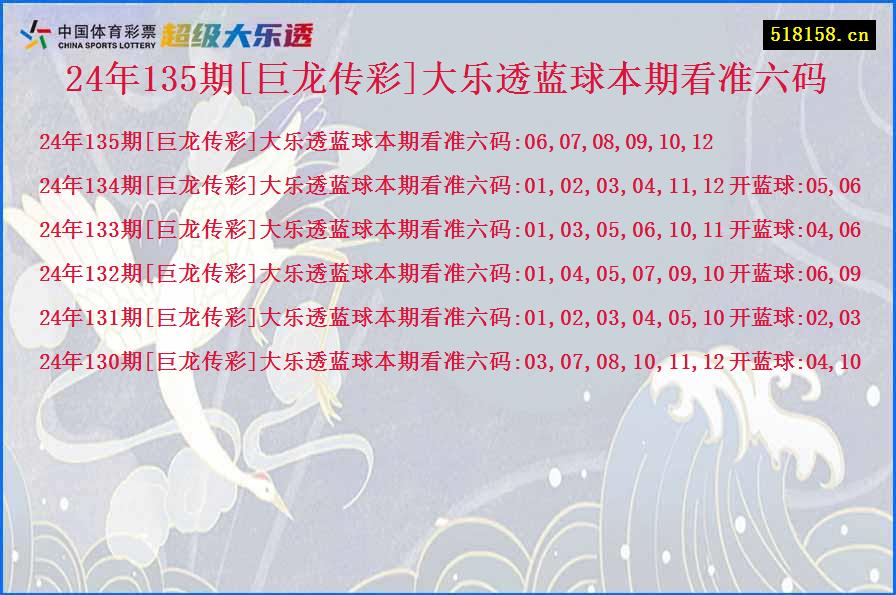 24年135期[巨龙传彩]大乐透蓝球本期看准六码