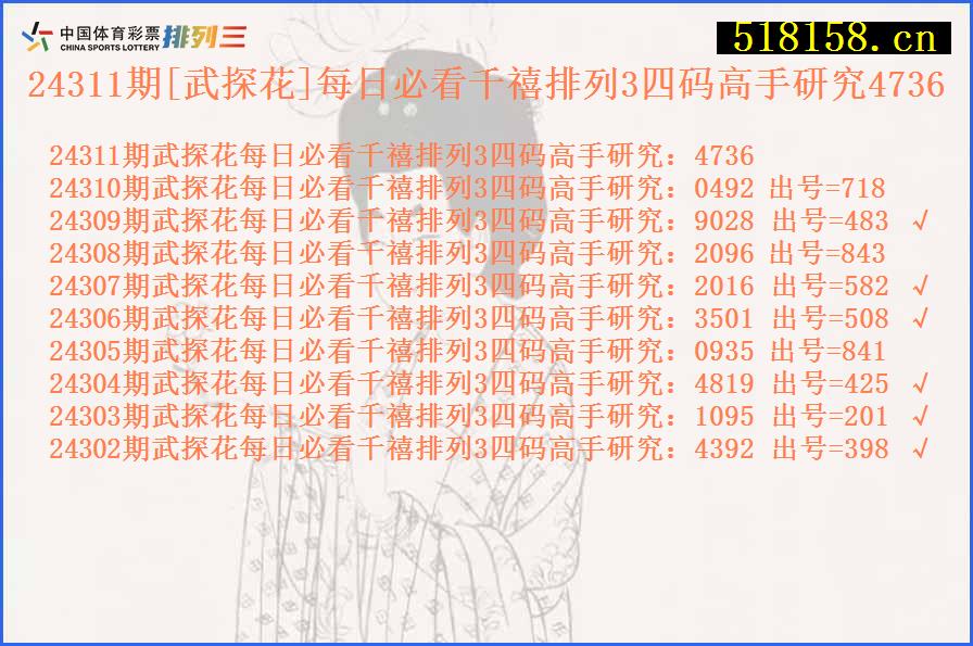 24311期[武探花]每日必看千禧排列3四码高手研究4736