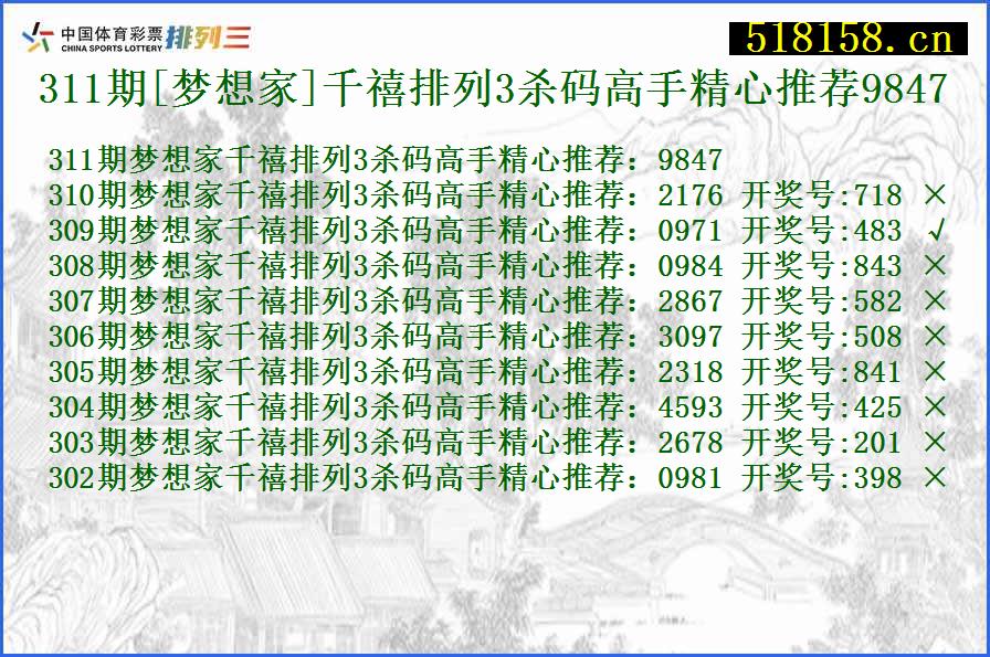 311期[梦想家]千禧排列3杀码高手精心推荐9847