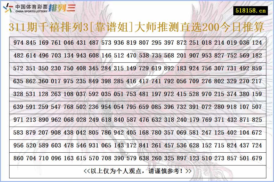 311期千禧排列3[靠谱姐]大师推测直选200今日推算