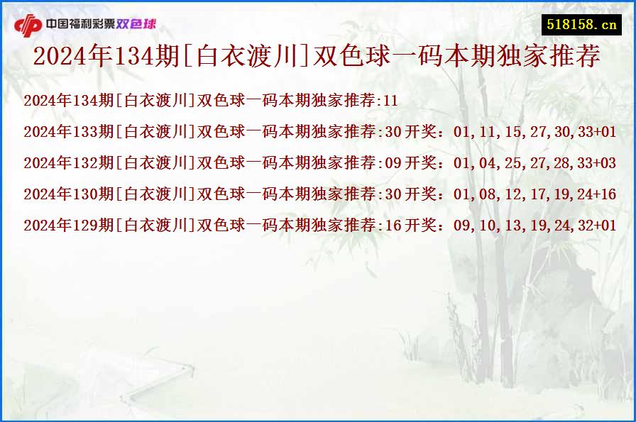 2024年134期[白衣渡川]双色球一码本期独家推荐