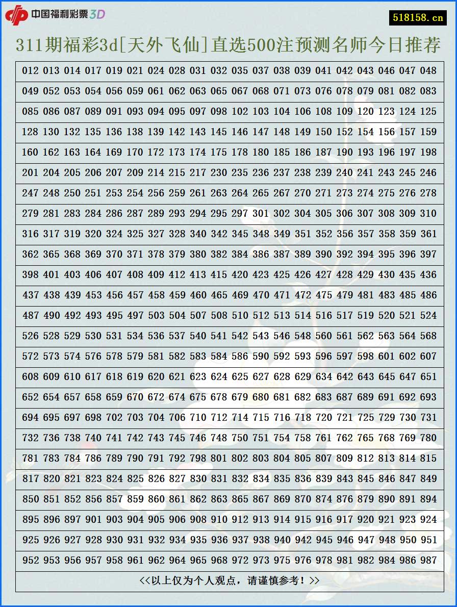 311期福彩3d[天外飞仙]直选500注预测名师今日推荐