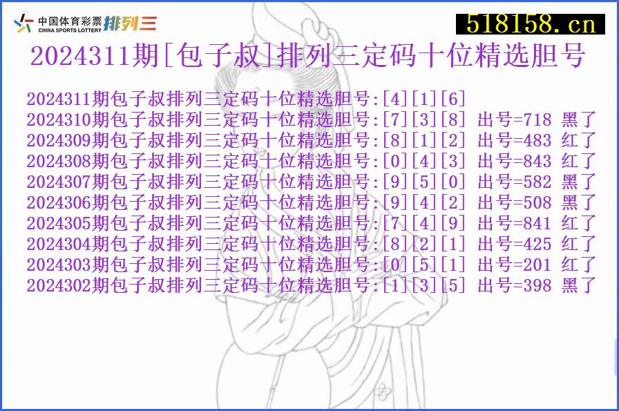 2024311期[包子叔]排列三定码十位精选胆号