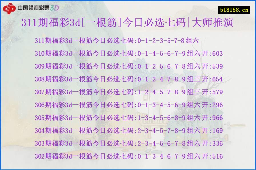 311期福彩3d[一根筋]今日必选七码|大师推演