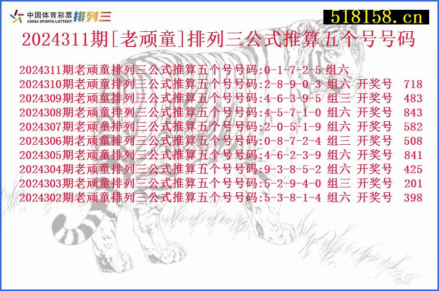 2024311期[老顽童]排列三公式推算五个号号码