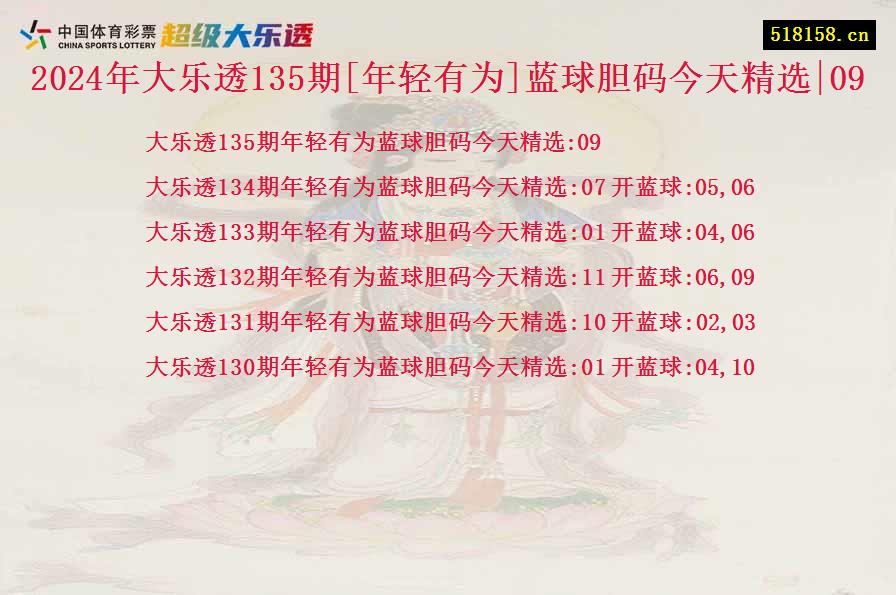 2024年大乐透135期[年轻有为]蓝球胆码今天精选|09