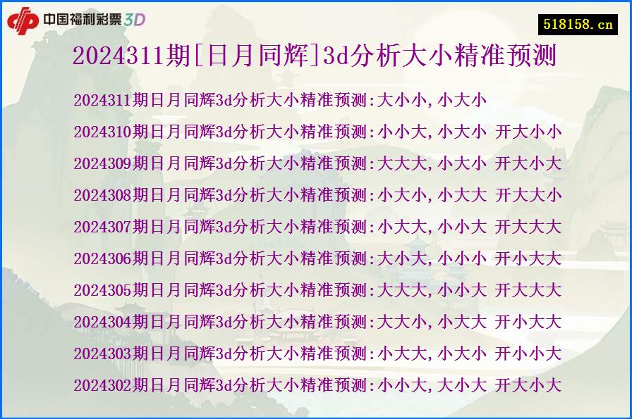 2024311期[日月同辉]3d分析大小精准预测