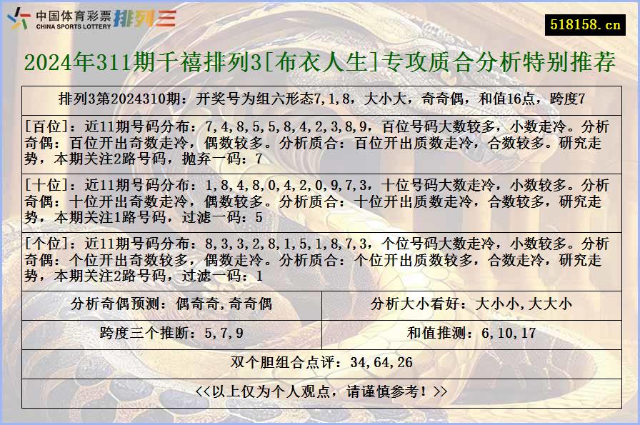 2024年311期千禧排列3[布衣人生]专攻质合分析特别推荐