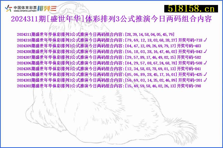 2024311期[盛世年华]体彩排列3公式推演今日两码组合内容