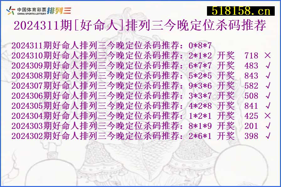 2024311期[好命人]排列三今晚定位杀码推荐