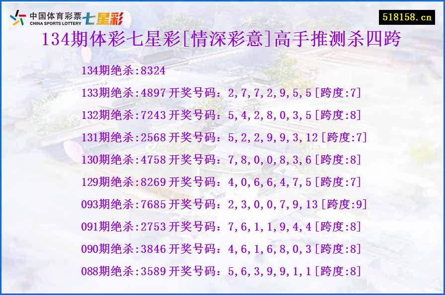 134期体彩七星彩[情深彩意]高手推测杀四跨