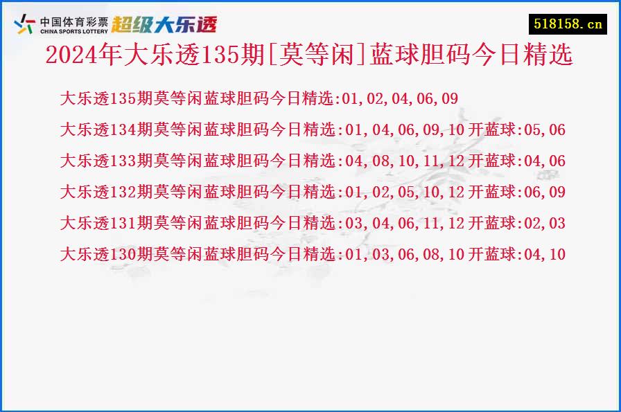 2024年大乐透135期[莫等闲]蓝球胆码今日精选