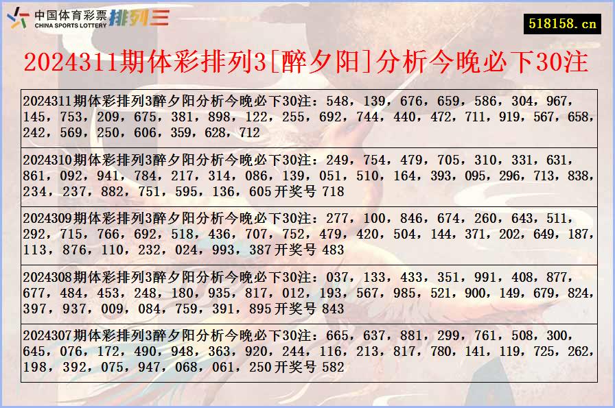 2024311期体彩排列3[醉夕阳]分析今晚必下30注