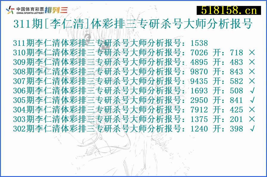 311期[李仁清]体彩排三专研杀号大师分析报号