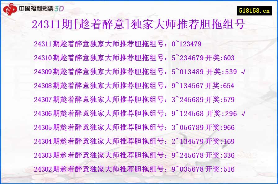 24311期[趁着醉意]独家大师推荐胆拖组号