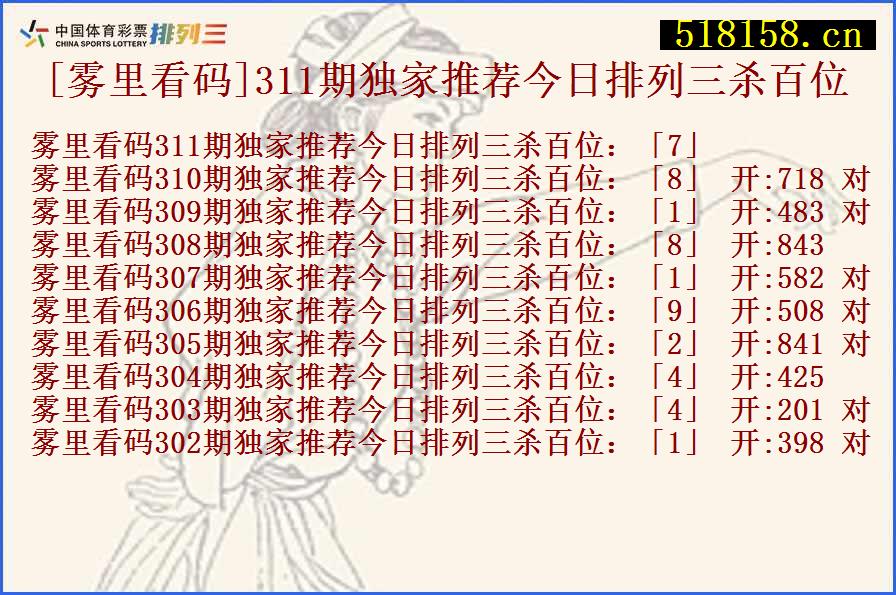 [雾里看码]311期独家推荐今日排列三杀百位