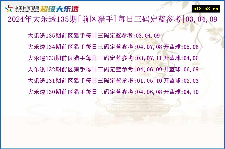 2024年大乐透135期[前区猎手]每日三码定蓝参考|03,04,09