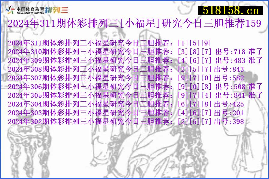 2024年311期体彩排列三[小福星]研究今日三胆推荐159