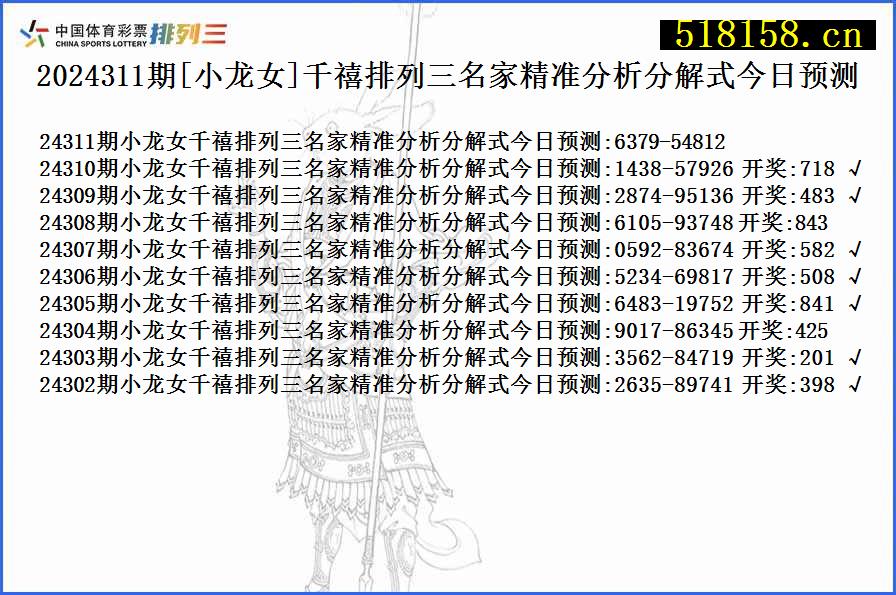 2024311期[小龙女]千禧排列三名家精准分析分解式今日预测