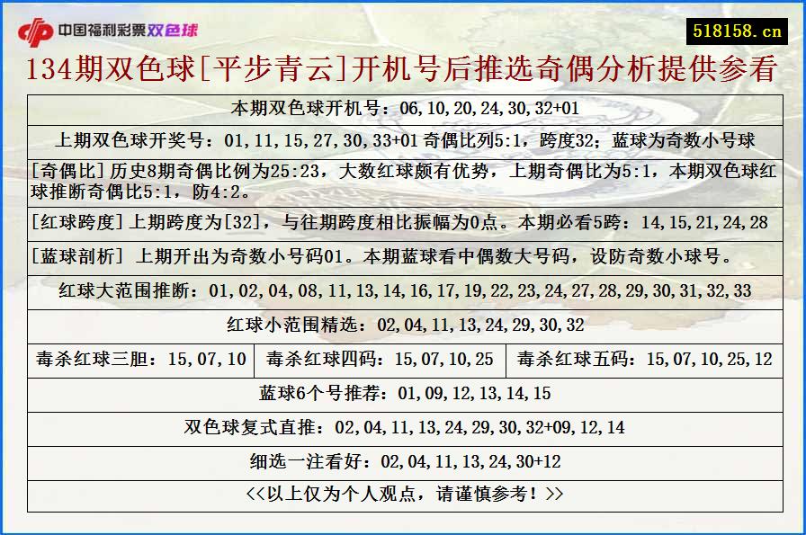 134期双色球[平步青云]开机号后推选奇偶分析提供参看