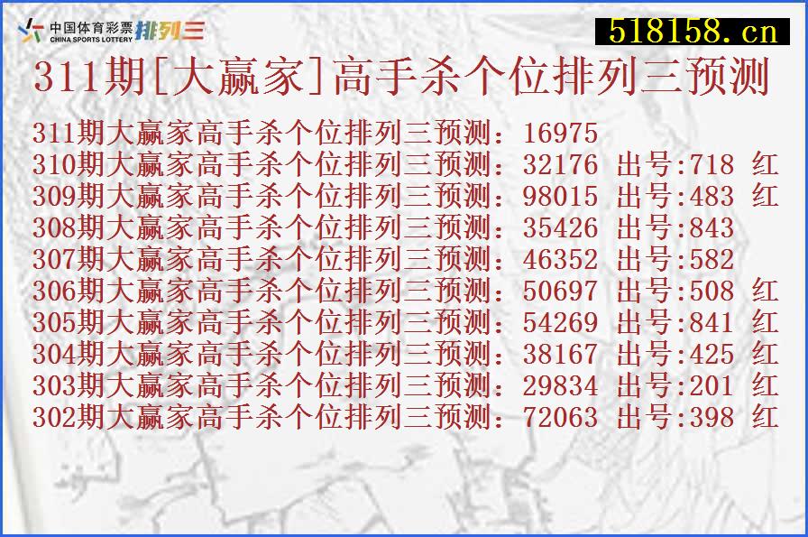 311期[大赢家]高手杀个位排列三预测