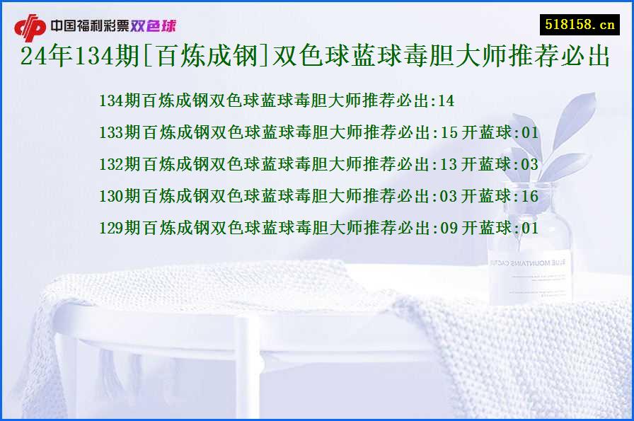 24年134期[百炼成钢]双色球蓝球毒胆大师推荐必出