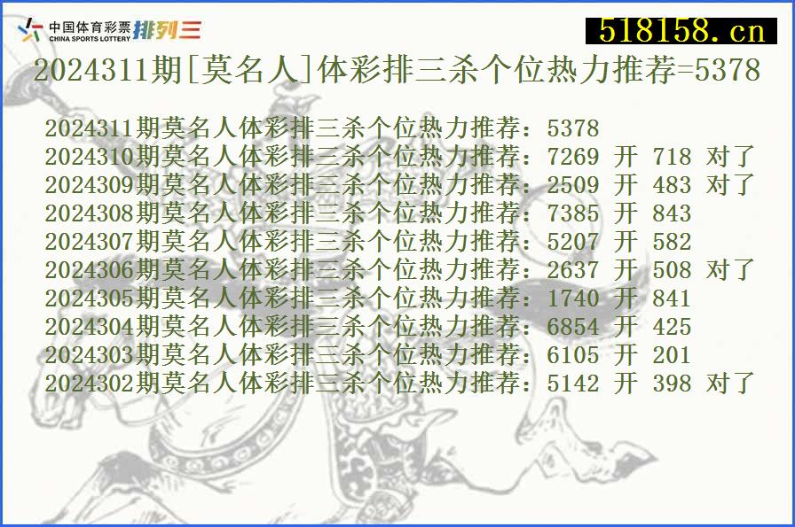 2024311期[莫名人]体彩排三杀个位热力推荐=5378