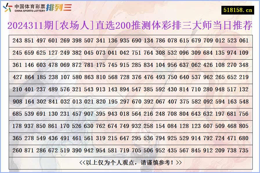 2024311期[农场人]直选200推测体彩排三大师当日推荐