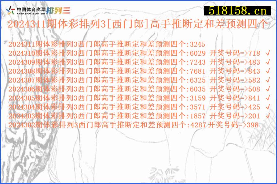 2024311期体彩排列3[西门郎]高手推断定和差预测四个