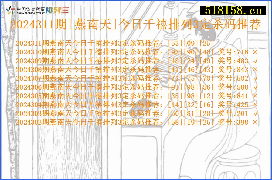 2024311期[燕南天]今日千禧排列3定杀码推荐