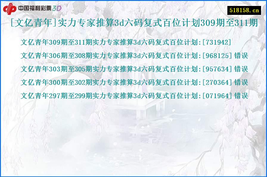 [文亿青年]实力专家推算3d六码复式百位计划309期至311期
