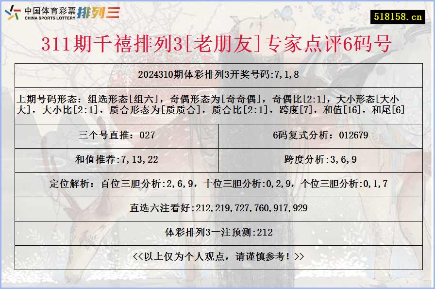 311期千禧排列3[老朋友]专家点评6码号