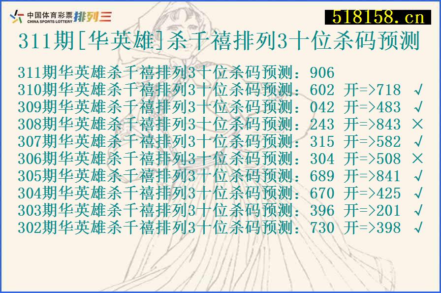 311期[华英雄]杀千禧排列3十位杀码预测