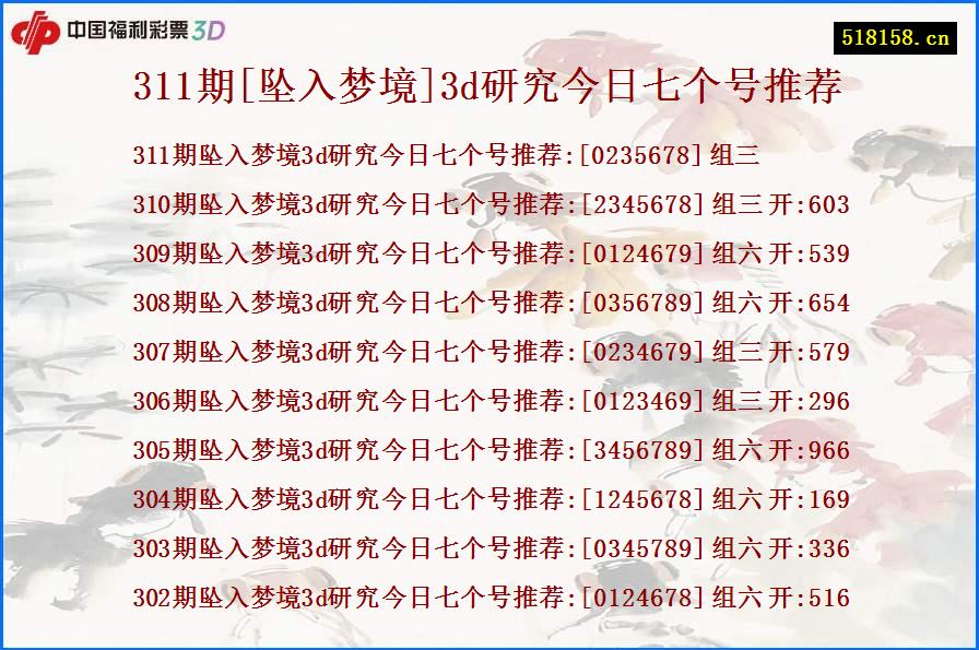 311期[坠入梦境]3d研究今日七个号推荐