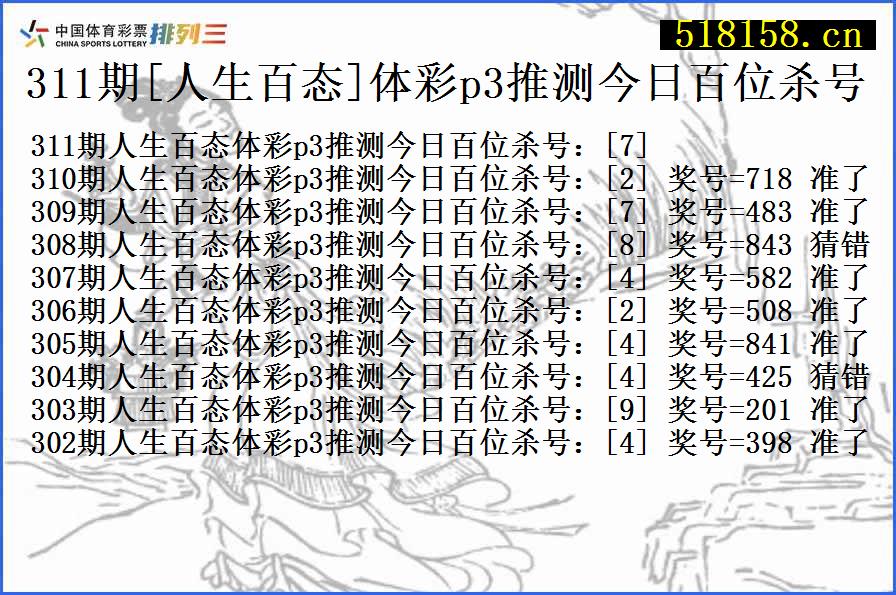 311期[人生百态]体彩p3推测今日百位杀号