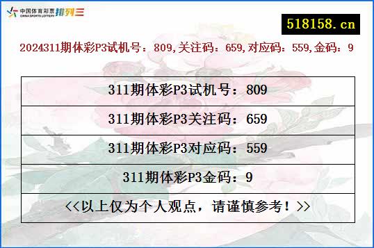 2024311期体彩P3试机号：809,关注码：659,对应码：559,金码：9