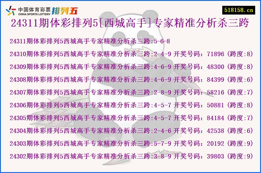 24311期体彩排列5[西城高手]专家精准分析杀三跨